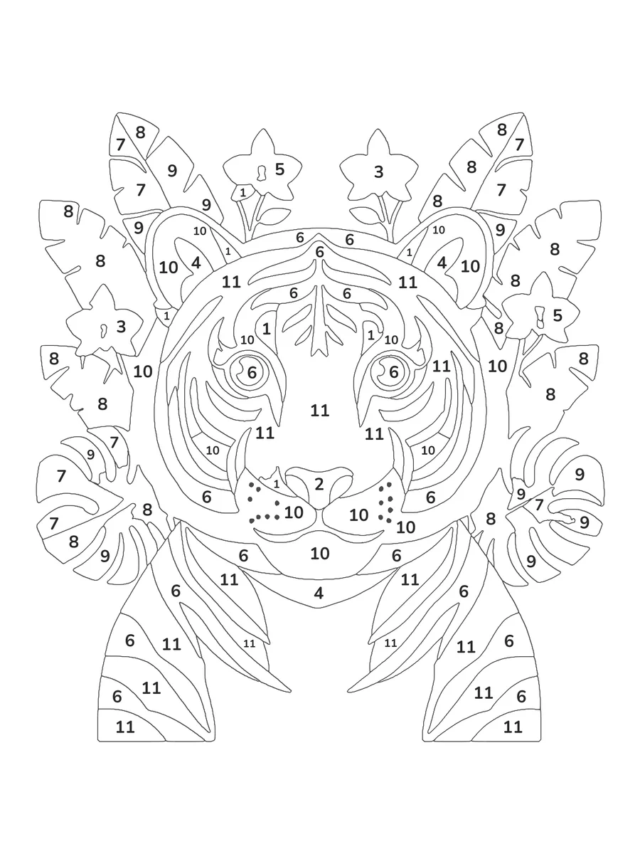 Tiger in the Jungle: a hard color by number printable with 11 numbered colours and a colour key